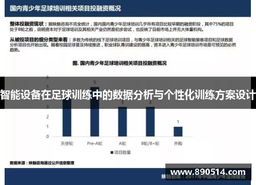 智能设备在足球训练中的数据分析与个性化训练方案设计